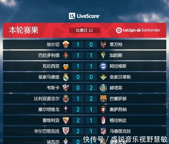 回归赛场 回归赛场