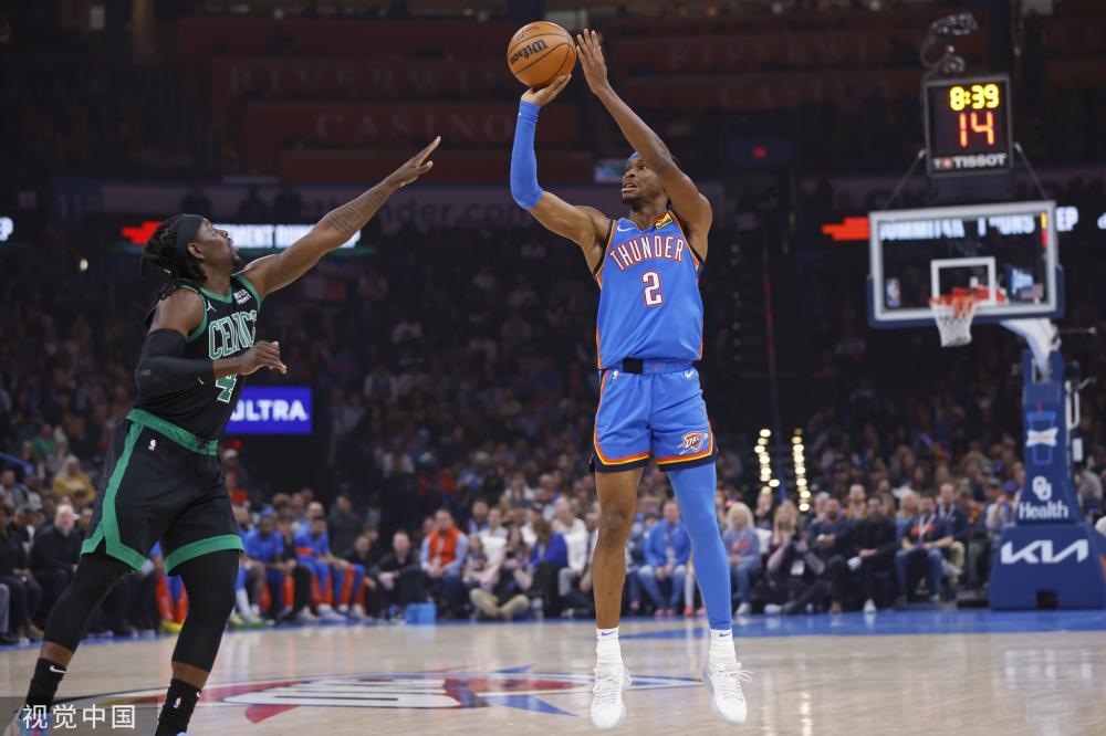 小组循环加 小组循环加